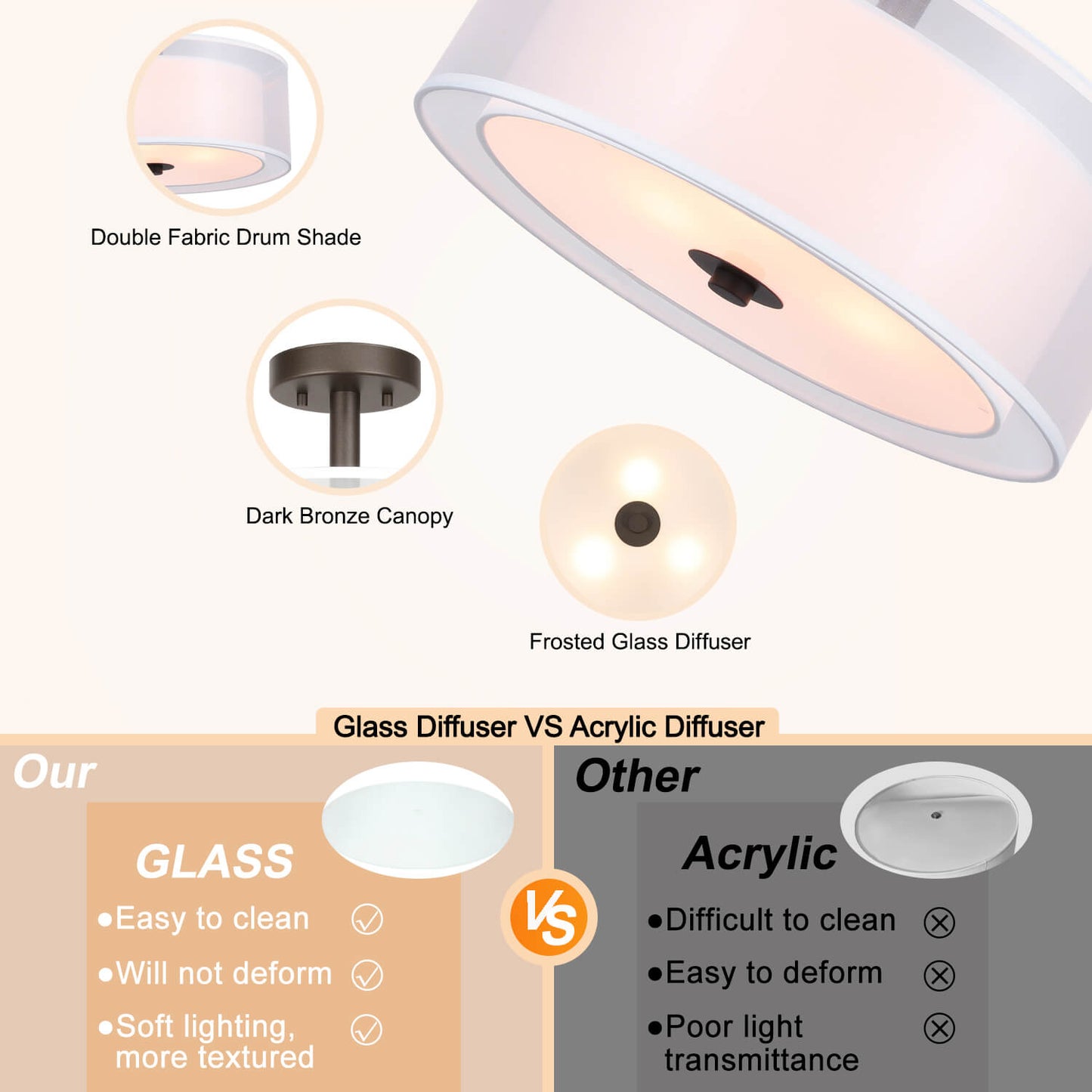 16 inch Semi Flush Mount Ceiling Light with Fabric Shade in Dark Bronze XB-SF1194-DB