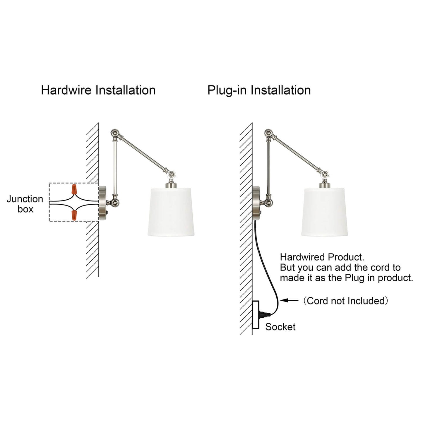 Set of 2 Modern Brushed Nickel Swing Arm Wall Sconce with Fabric Shade XB-W1274-BN