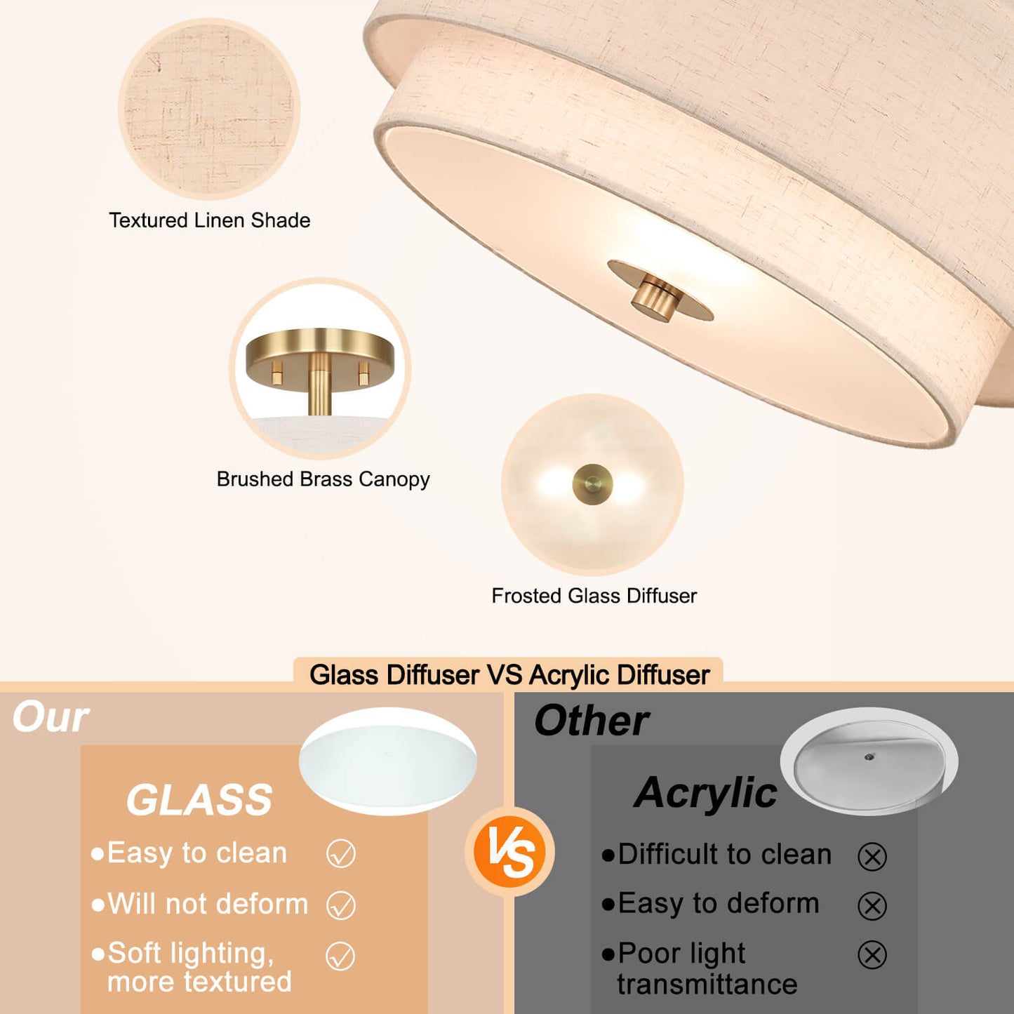 13'' Brass Drum Ceiling Light with 2 Tier Linen Shade for Dining Room XB-SF1289-13BS