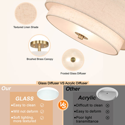 13'' Brass Drum Ceiling Light with 2 Tier Linen Shade for Dining Room XB-SF1289-13BS