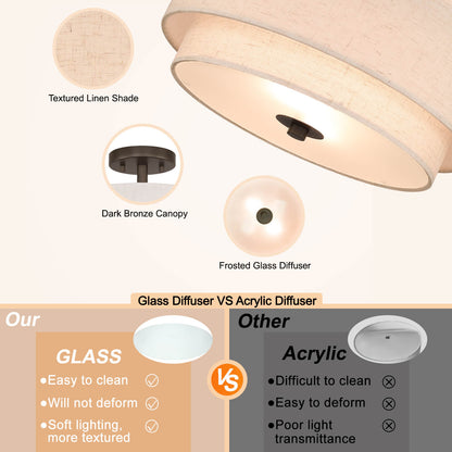 13" Semi Flush Light, Farmhouse 2 Light Close to Ceiling Fixture with Linen Fabric Shade XB-SF1289-13DB