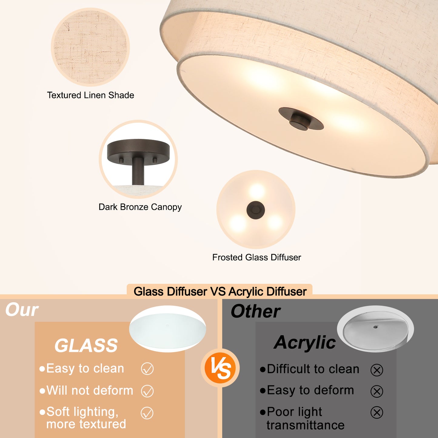16 inch Retro Gold Brass Drum Ceiling Light for Bedroom & Living Room XB-SF1289-DB