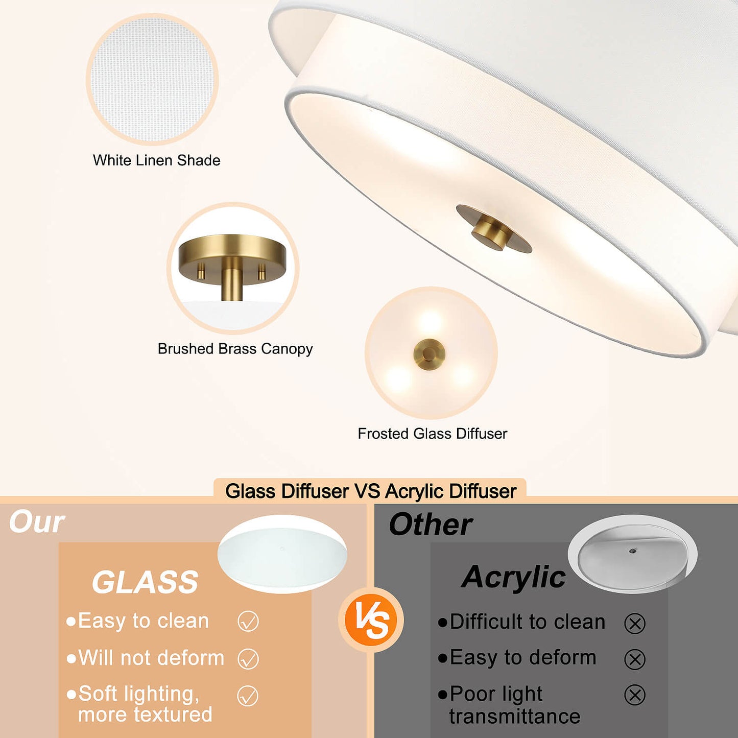 16 inch 3-Light Gold Semi Flush Mount Ceiling Light with Fabric Drum Shade XB-SF1289-GB